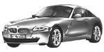 BMW E86 C1019 Fault Code